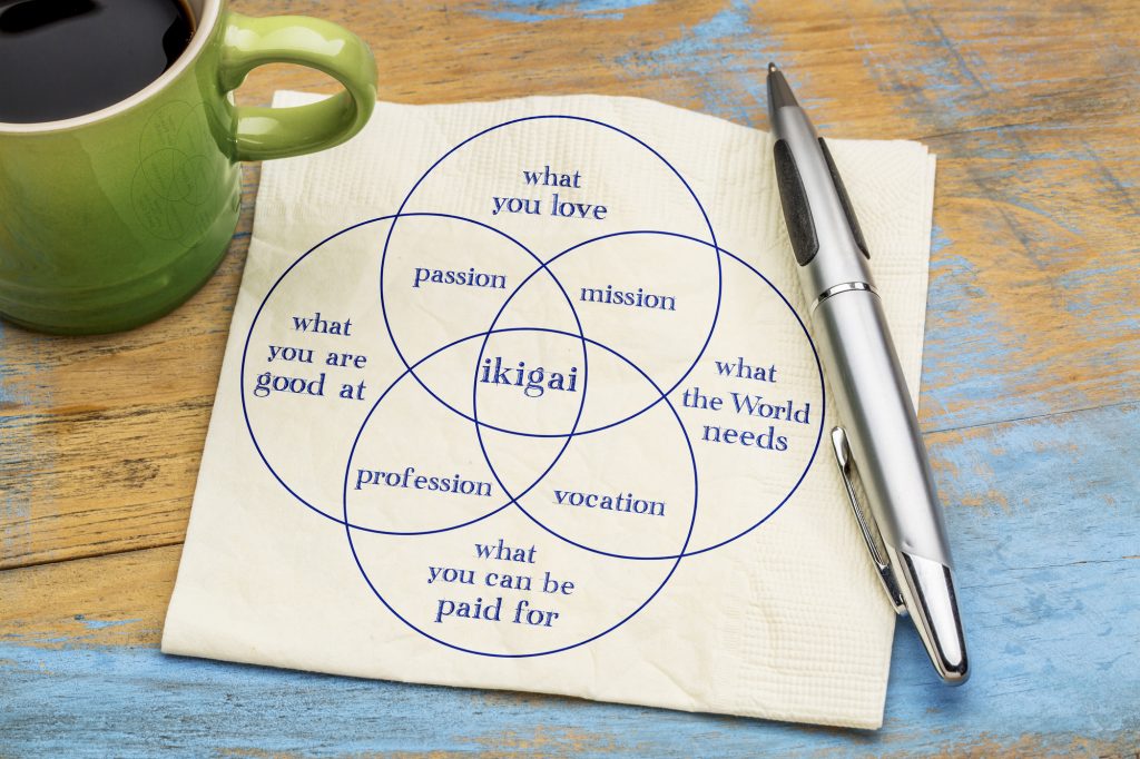 ikigai